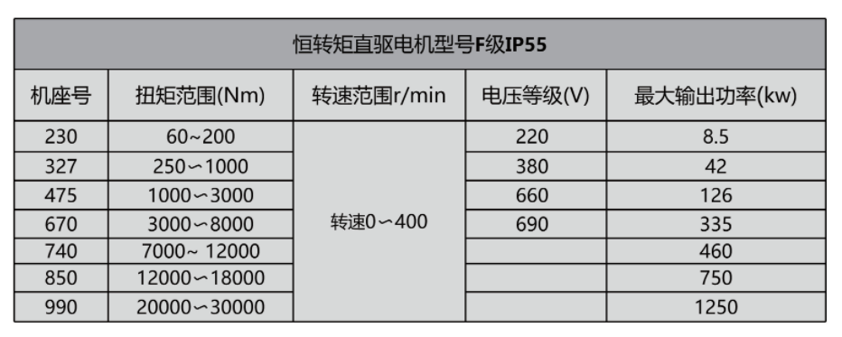 20230506131066.png 1659603577167066.png